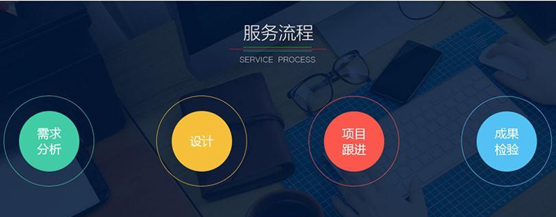 企业网站搭建:构建在线形象的新篇章